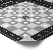 Tableau des mouvements d'échecs (Coin)
