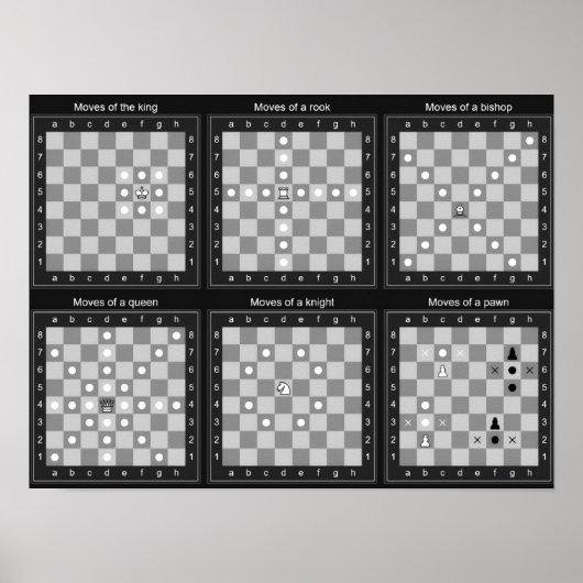 Tableau des mouvements d'échecs (Devant)