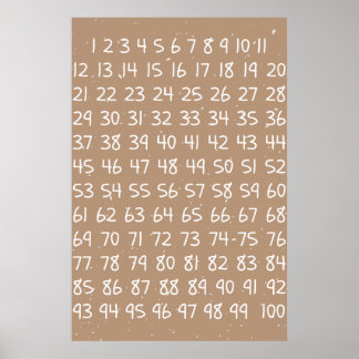 Tableau des nombres pour enfants