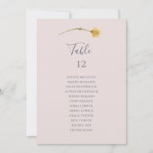 Tableau des numéros de table blanche du Fleur sauv (Devant)