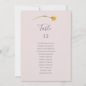 Tableau des numéros de table blanche du Fleur sauv (Dos)