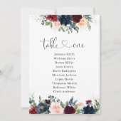 Tableau des numéros de table de la Bourgogne et de (Devant)