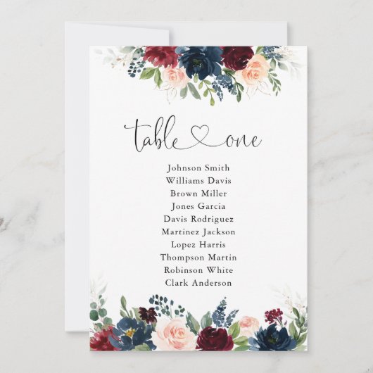 Tableau des numéros de table de la Bourgogne et de (Devant)