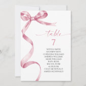 Tableau des numéros de table de la cale rose (Devant)