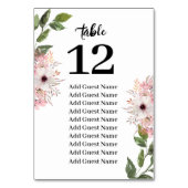 Tableau des numéros de table de la végétation flor (Dos)