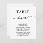 Tableau des numéros de table de mariage simple et  (Devant / Derrière)
