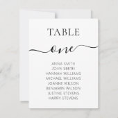 Tableau des numéros de table de mariage simple et (Dos)