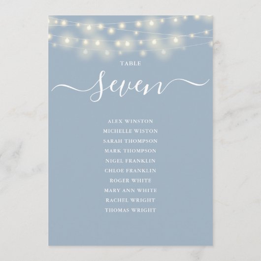 Tableau des numéros de table de tableau de bord de (Dos)