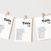 Tableau des numéros de table des lettres rétro mod