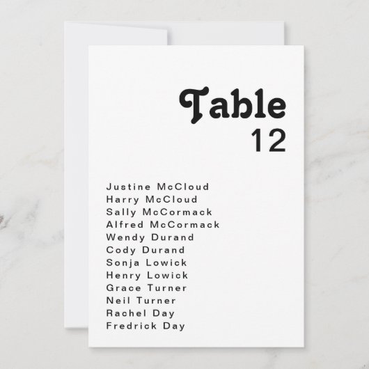 Tableau des numéros de table des lettres rétro mod (Devant)