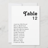 Tableau des numéros de table des lettres rétro mod (Dos)