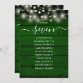 Tableau des numéros de table des voyants rustiques (Devant / Derrière)