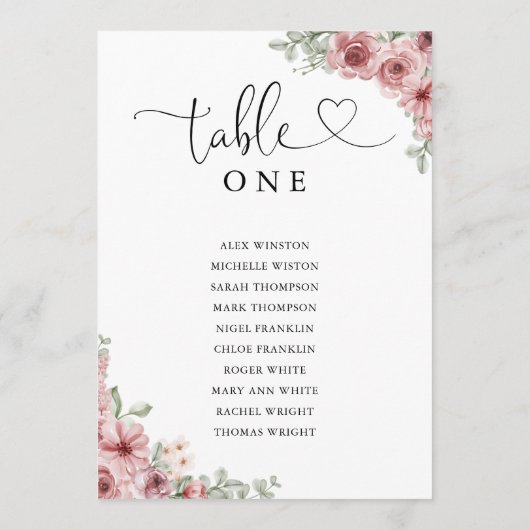 Tableau des numéros de table du script du coeur fl (Dos)