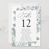 Tableau des numéros de table en bleu foncé du tabl (Devant)