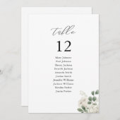 Tableau des numéros de table florale molle blanche (Devant / Derrière)