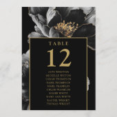 Tableau des numéros de table florale noir et or -  (Dos)