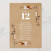 Tableau des numéros de table florale Rustique Kraf (Dos)