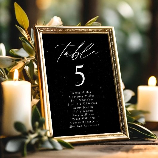 Tableau des numéros de table noire de modèle moder