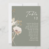 Tableau des numéros de table verte du Fleur sauvag (Devant)