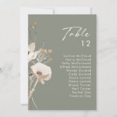 Tableau des numéros de table verte du Fleur sauvag (Dos)