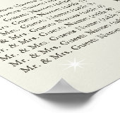 Tableau des places de l'invité de l'événement spéc (Coin)