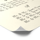 Tableau des places de l'invité de l'événement spéc (Coin)