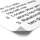 Tableau des relations de common law en droit canon (Coin)