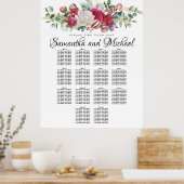 Tableau des sièges à 14 tables du Mariage de Noël (Cuisine)