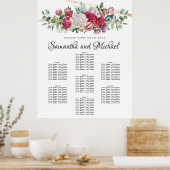 Tableau des sièges à 7 tables du Mariage de Noël (Cuisine)