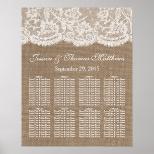 Tableau des sièges de la collection de Mariages Bu