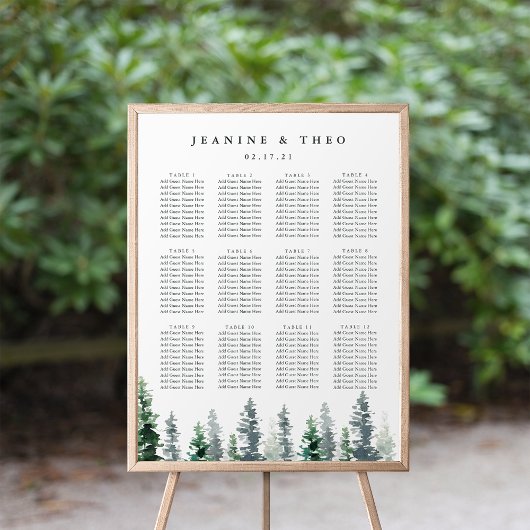 Tableau des sièges de la culture du bois