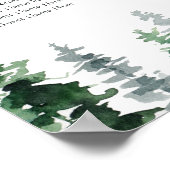 Tableau des sièges de la culture du bois (Coin)