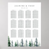 Tableau des sièges de la culture du bois (Devant)