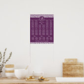 Tableau des sièges de la réception de mariage - Ta (Cuisine)