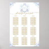 Tableau des sièges de l'ours en tourbe de Bow Flor (Devant)