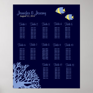 Tableau des sièges de poissons tropicaux bleu et j