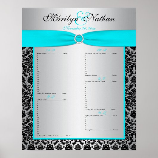 Tableau des sièges de réception (Devant)