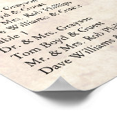 Tableau des sièges de réception (Coin)