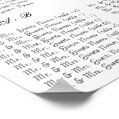 Tableau des sièges de tournesol Numéro de tableau  (Coin)