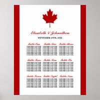 Tableau des sièges des Mariages canadiens