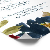 Tableau des sièges des Mariages de la marine de Bo (Coin)