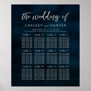 Tableau des sièges du Mariage bleu de la marine