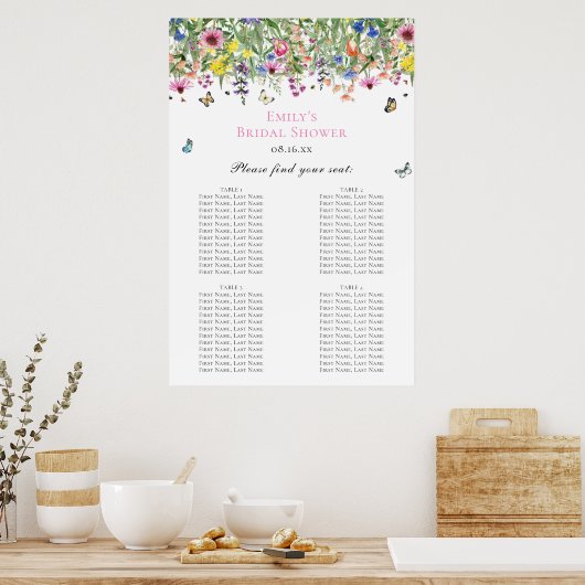 Tableau des sièges floraux modernes (Cuisine)