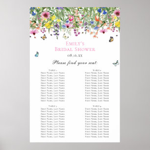 Tableau des sièges floraux modernes