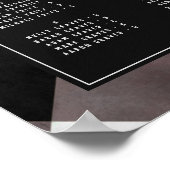 Tableau des sièges Mariages alphabétiques de vérif (Coin)