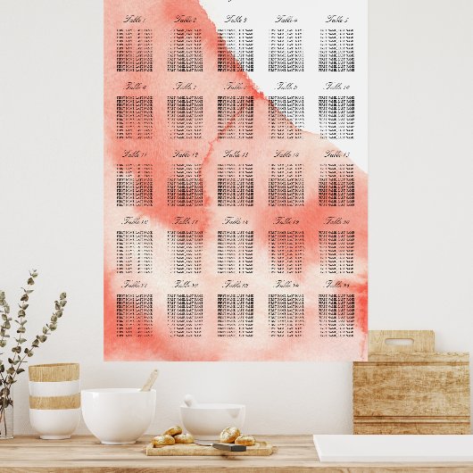 Tableau des sièges Mariages d'aquarelle par numéro (Cuisine)