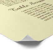 Tableau des sièges Mariages de la baguette Mason J (Coin)