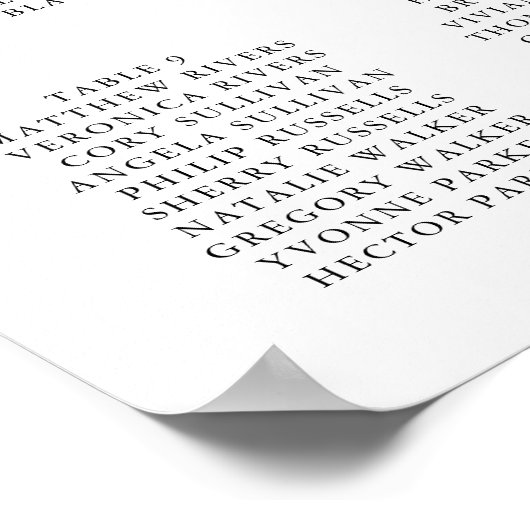 Tableau des sièges Mariages de l'Eucalyptus de pri (Coin)