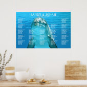 Tableau des sièges tropicaux du Mariage dauphin (Cuisine)