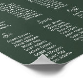 Tableau des sièges verts (Coin)